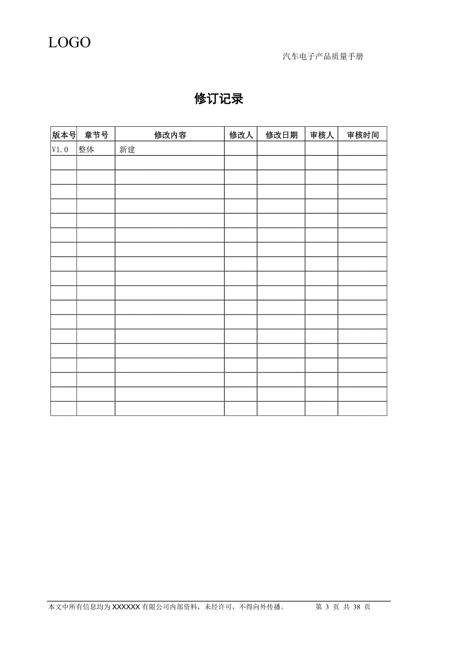 {品质管理质量手册}汽车电子产品质量手册_第3页