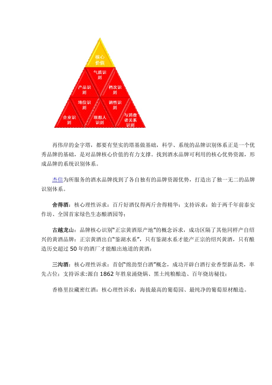 (酒类资料)品牌策划秘笈——酒业精品_第3页