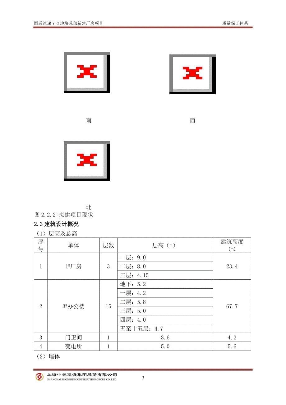 {品质管理质量认证}某快递速递Y地块新建厂房项目质量保证体系_第5页