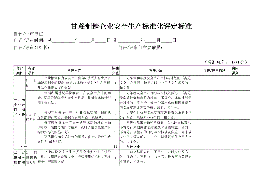 {安全生产管理}甘蔗制糖企业安全生产标准化规范评分表_第3页