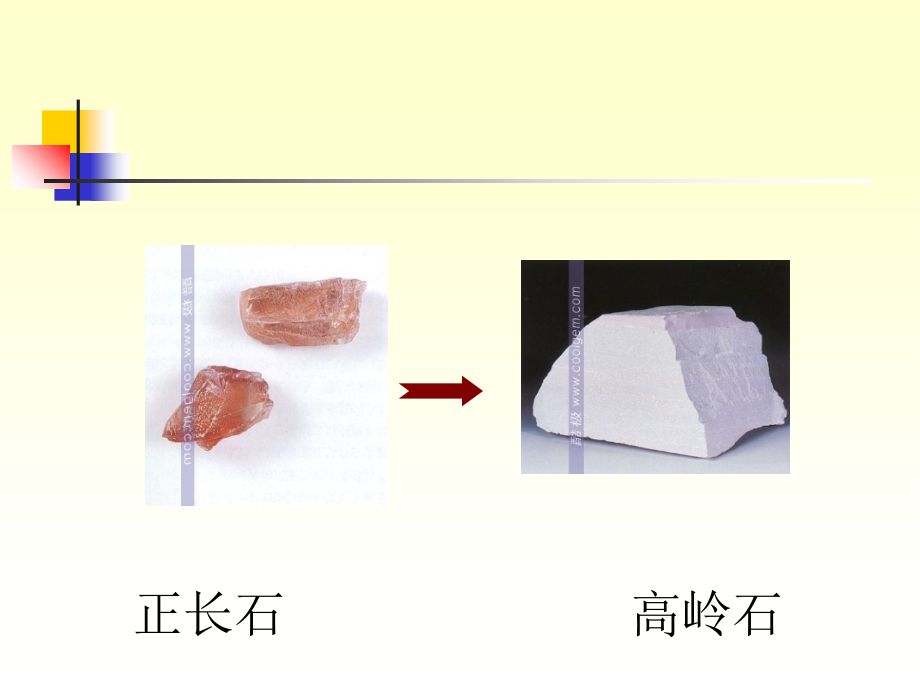 土壤肥料学number2说课材料_第3页