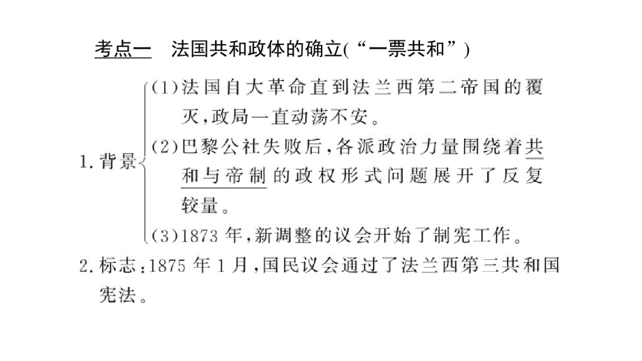 高中历史人民版必修1民主政治的扩展课 件PPT_第3页