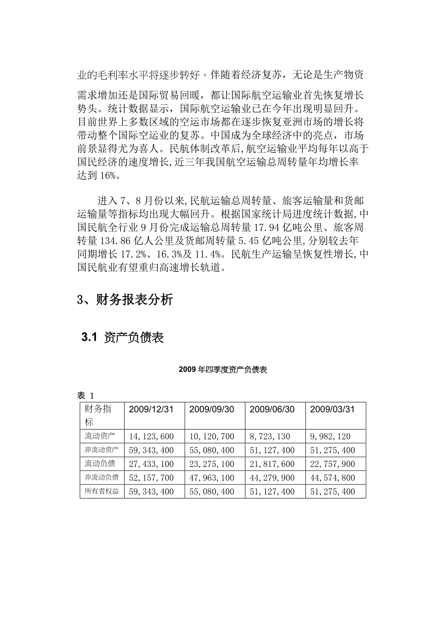 {财务管理财务报告}海南航空公司的财务分析报告_第4页