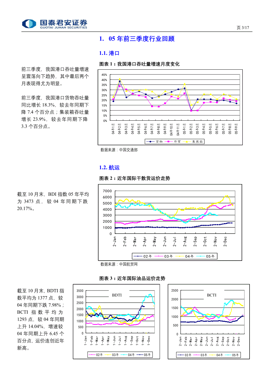 {财务管理股票证券}国泰君安证券年港口航运业策略报告_第3页