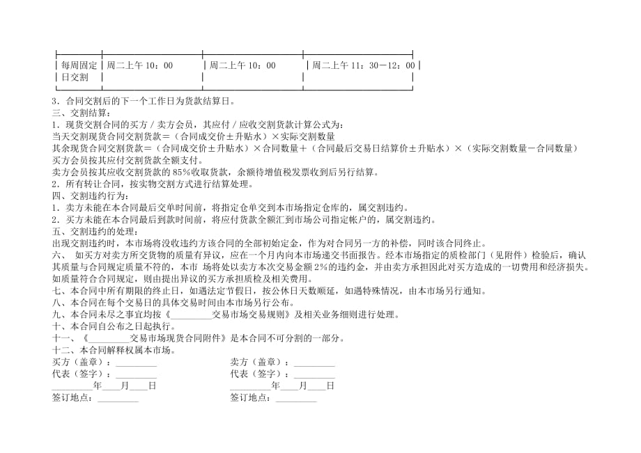 {合同知识}现货合同_第3页