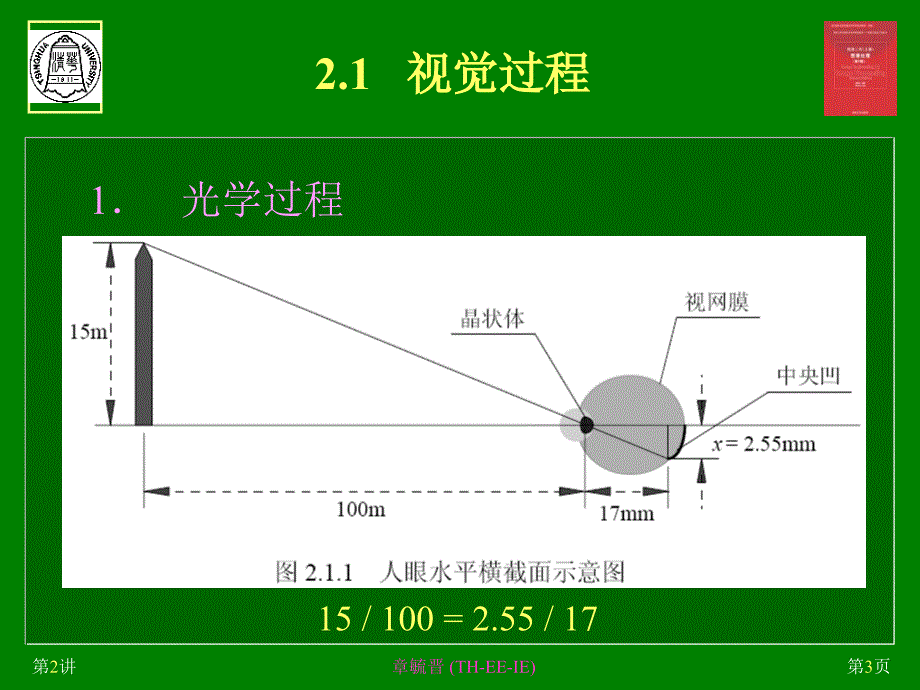 图象工程教案资料_第3页