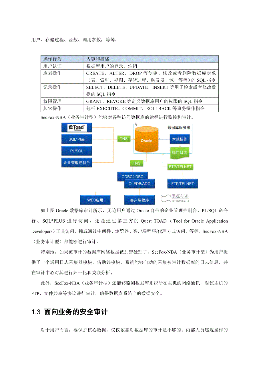 {财务管理内部审计}数据库审计系统技术_第4页