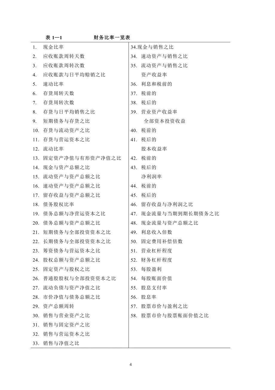 {财务管理财务报表}财务报表分析的基本程序_第4页