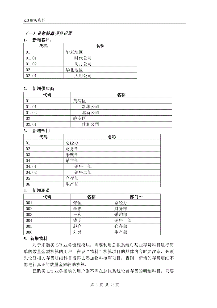 {财务管理财务培训}金蝶软件客户讲义财务_第4页