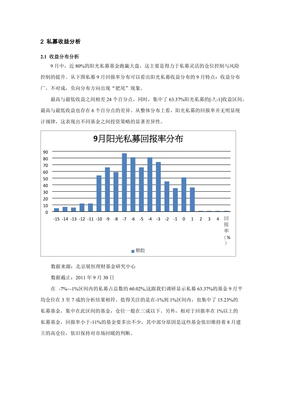 {财务管理公司理财}展恒理财月私募月报_第3页