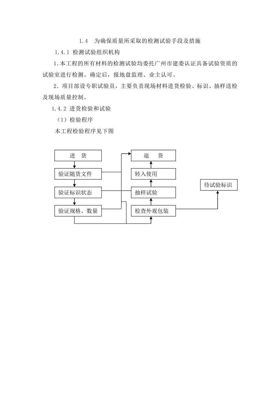 {品质管理质量成本}工程施工质量安全成本进度保障措施_第5页