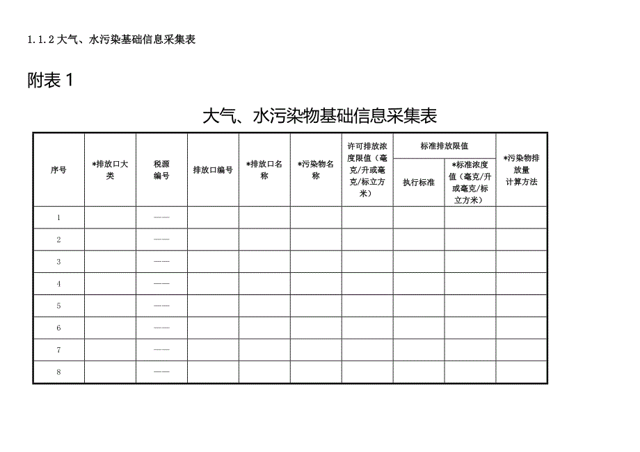 {财务管理税务规划}环境保护税基础信息纳税申报税目当量表及辅助讲义_第3页