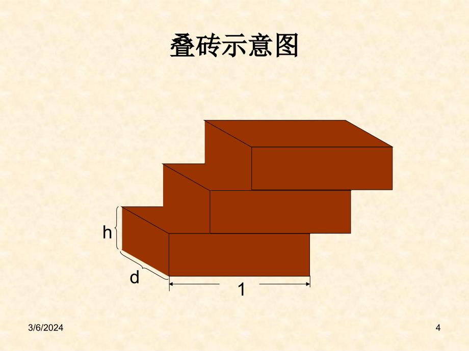 数模案例1叠砖问题课件知识课件_第4页