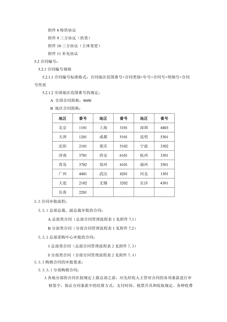 {合同制定方法}国美电器购销合同财务审核管理规定_第3页