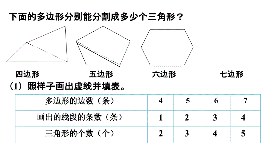 四年级下册数学课件 探索乐园翼教版_第2页