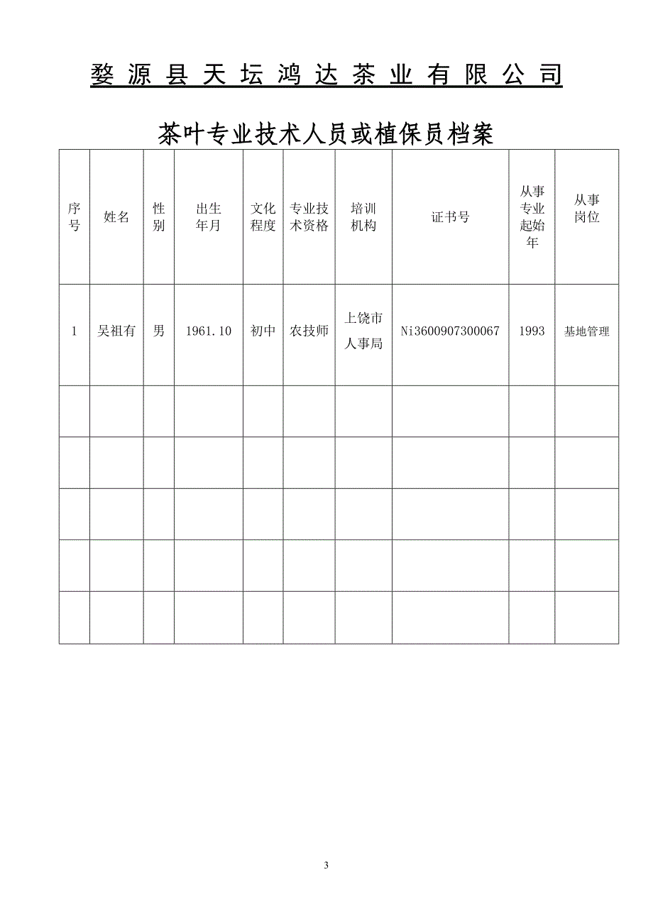 {品质管理质量认证}基地备案茶园管理质量体系_第4页