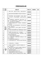 采煤机验收标准2018版