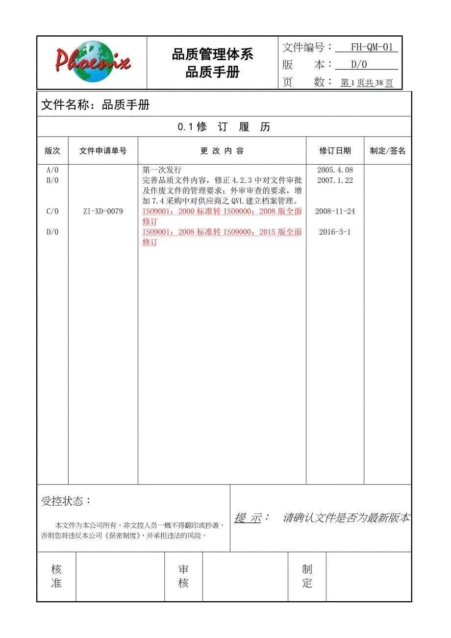 {品质管理质量手册}质量手册FHQM_第1页