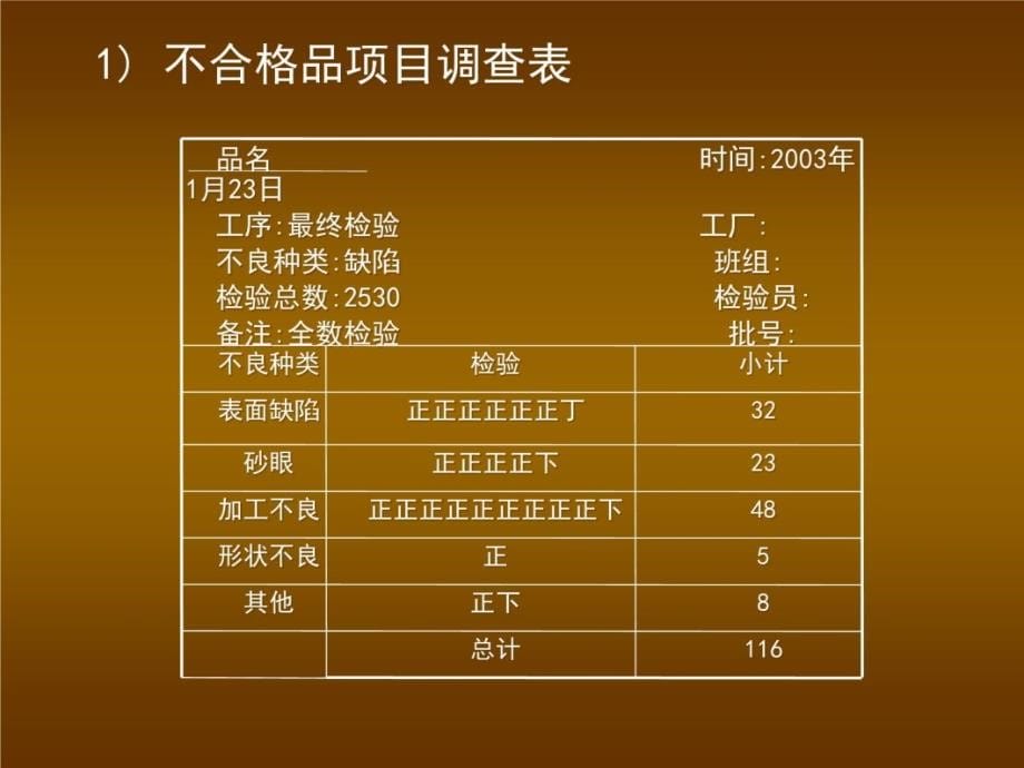 统计质量管理方法QC七种工具课件教学讲义_第5页