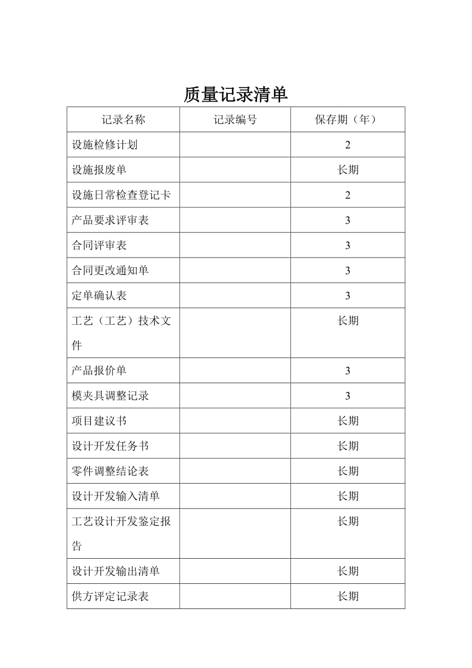 {品质管理质量认证}质量体系表格质量记录清单_第1页