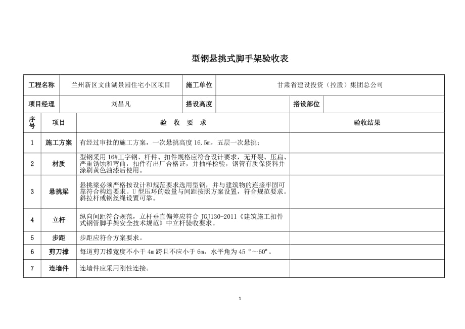 （2020年整理）型钢悬挑式脚手架验收表.doc_第1页