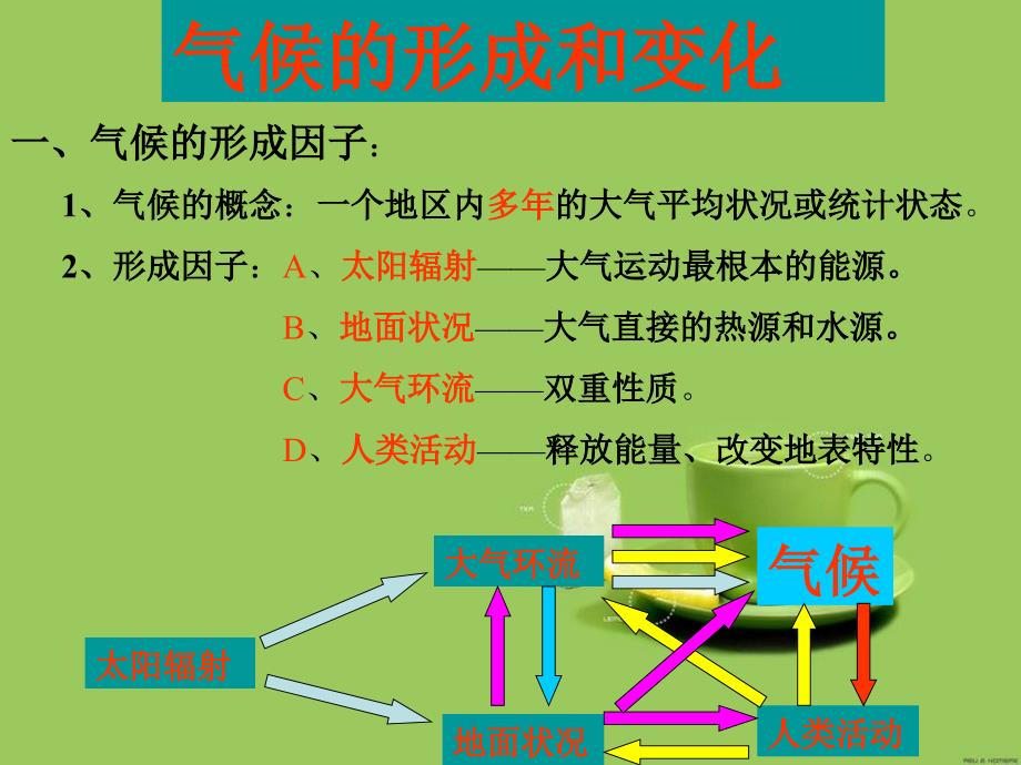 气候的形成教材课程_第3页