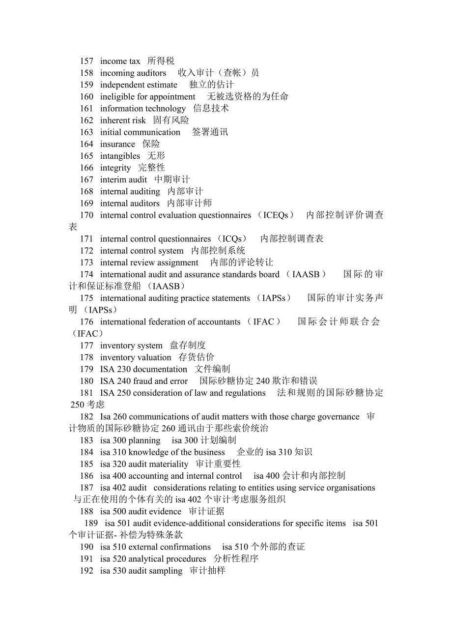 {财务管理内部审计}会计审计英语词汇大全_第5页