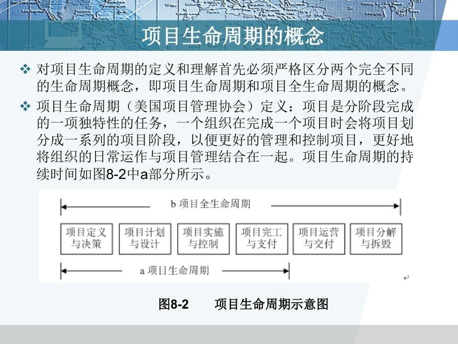 项目管理项目成本管理新发展课件_第5页