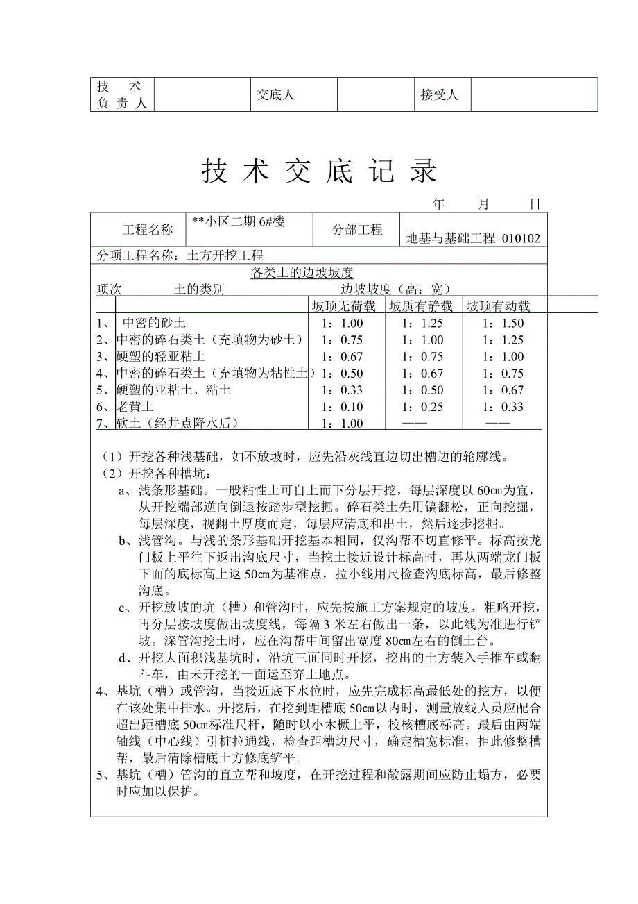 {生产管理知识}技术交底记录土方开挖工程_第2页