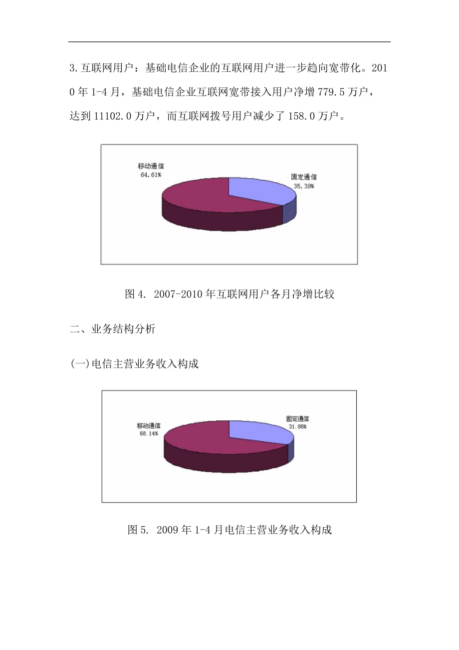 (通信企业管理)某某某年4月份通信业运行状况精品_第3页