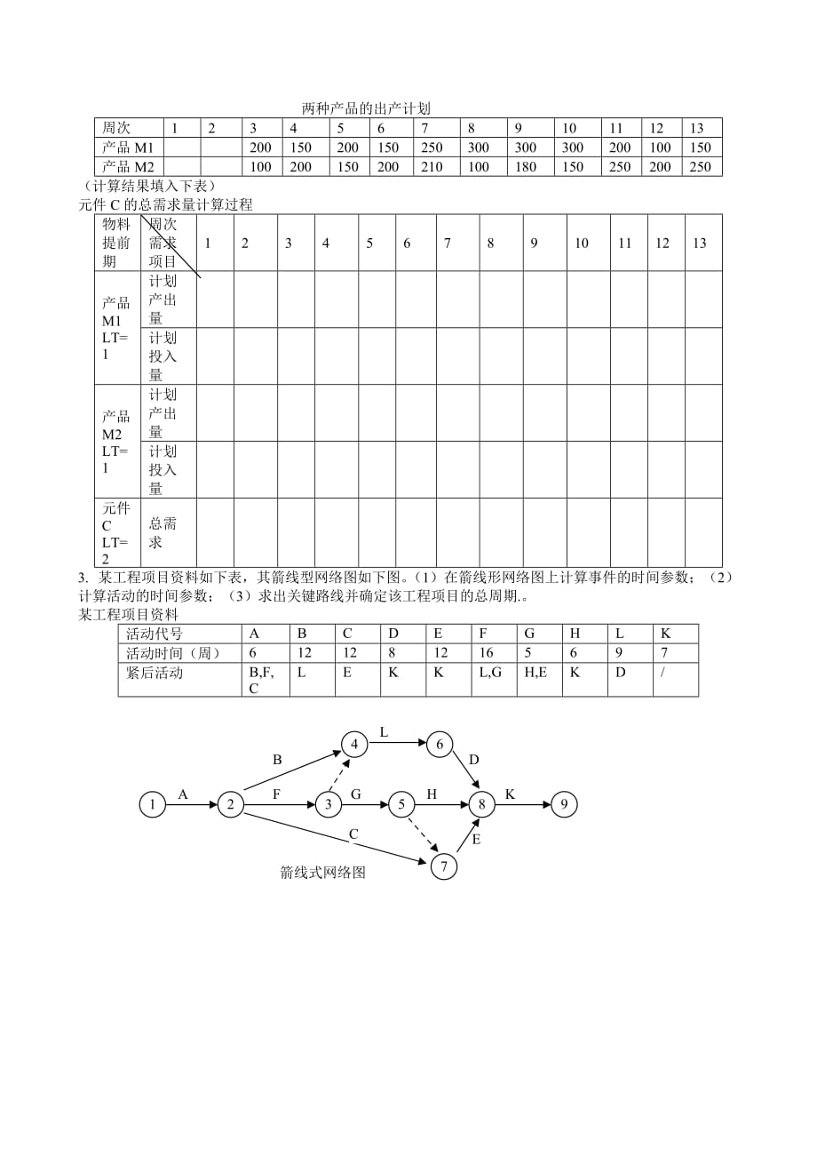 {教育管理}某市理工学院本科试卷卷_第3页