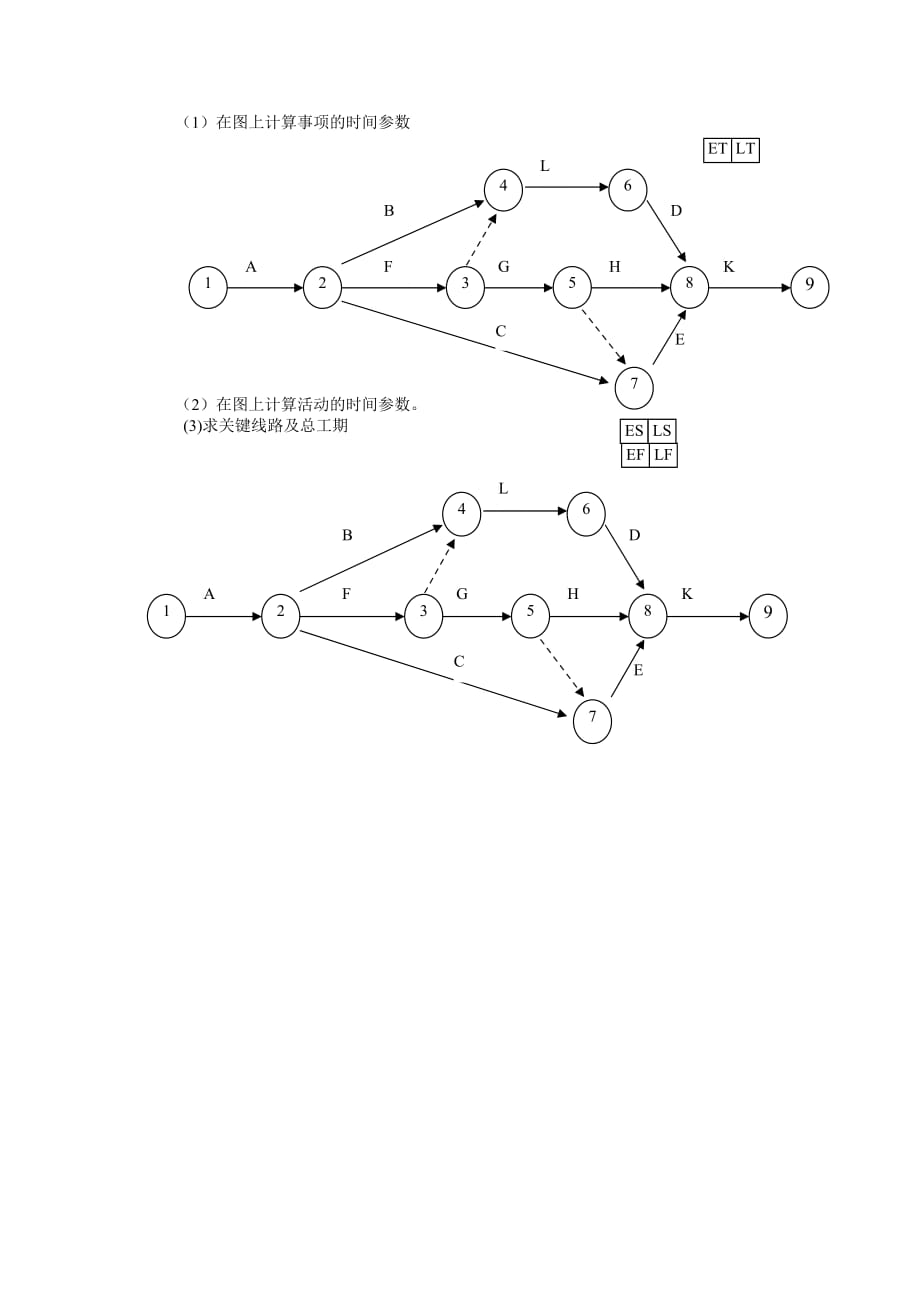 {教育管理}某市理工学院本科试卷卷_第4页