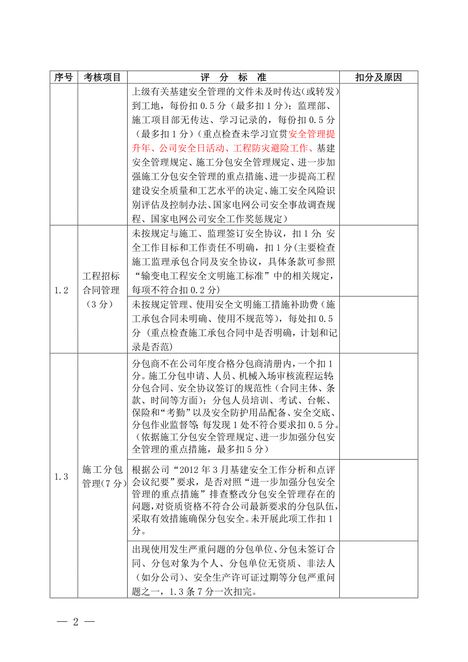 {工程建筑套表}流动红旗竞赛检查评分表变电站工程某某某_第2页