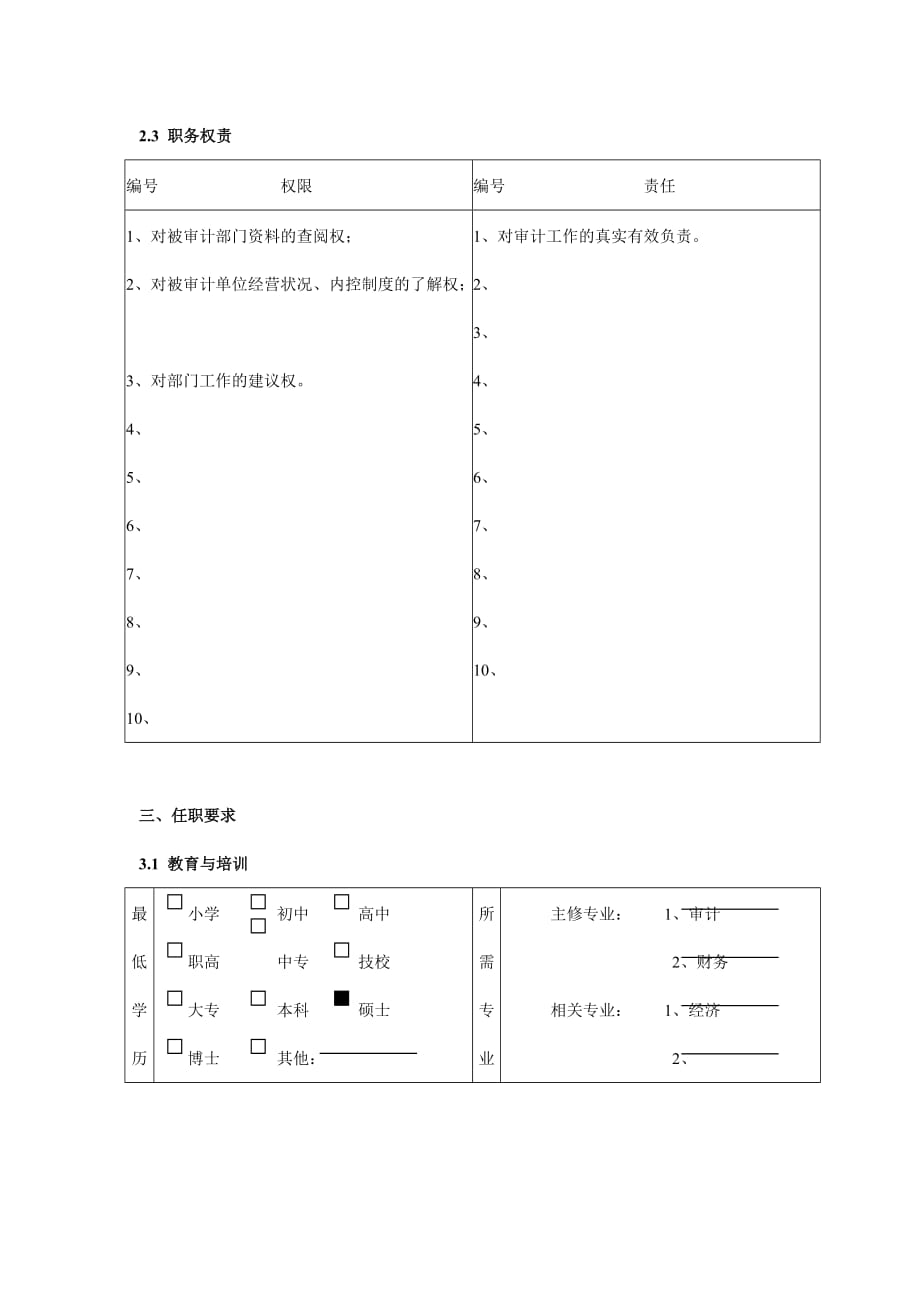 {财务管理内部审计}审计主管的职务说明书_第3页