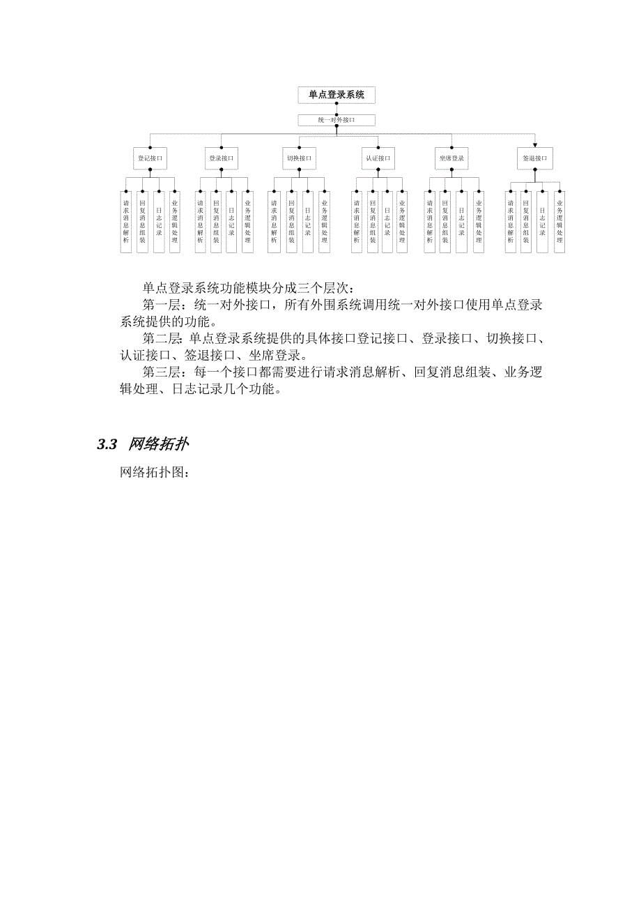 (酒类资料)某公司号簿平台单点登录系统设计与实现V30精品_第5页