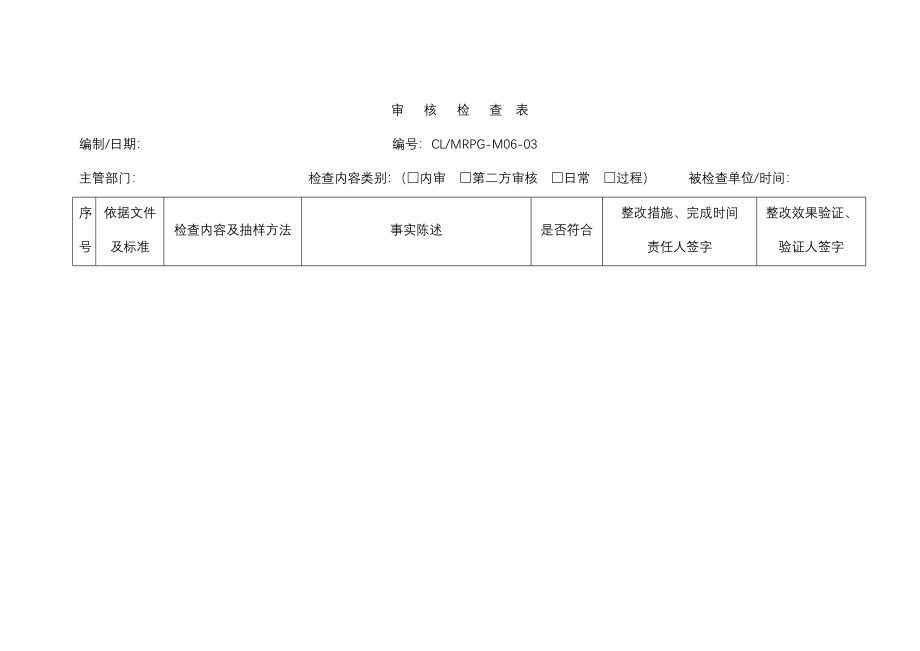 {品质管理质量认证}S内部审核检查表_第3页