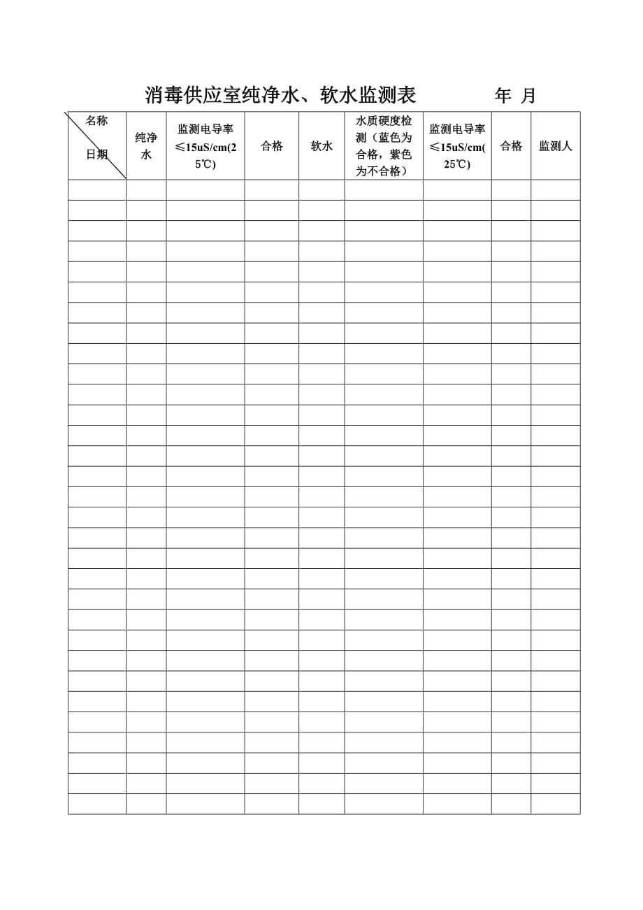 供应室纯净水检测表.doc_第1页