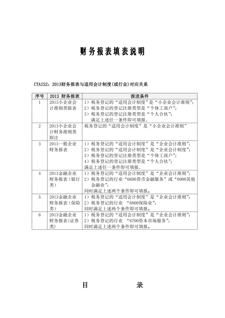 {财务管理财务报表}财务报表填报运算关系_第1页