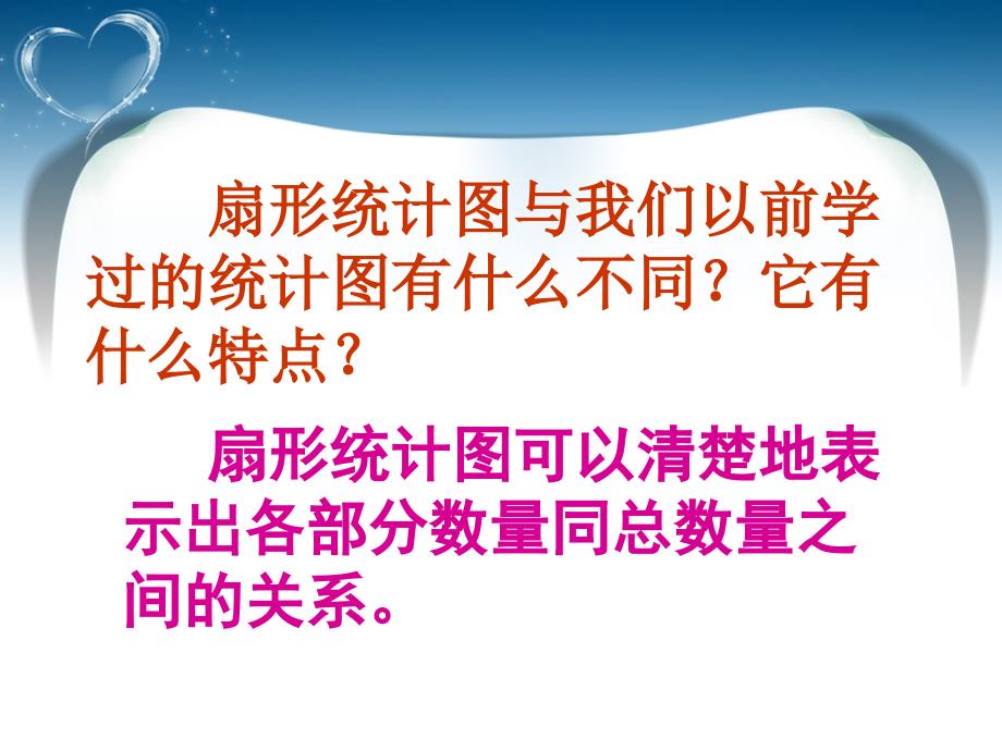 苏教版六年级下册扇形统计图课件教学讲义_第4页