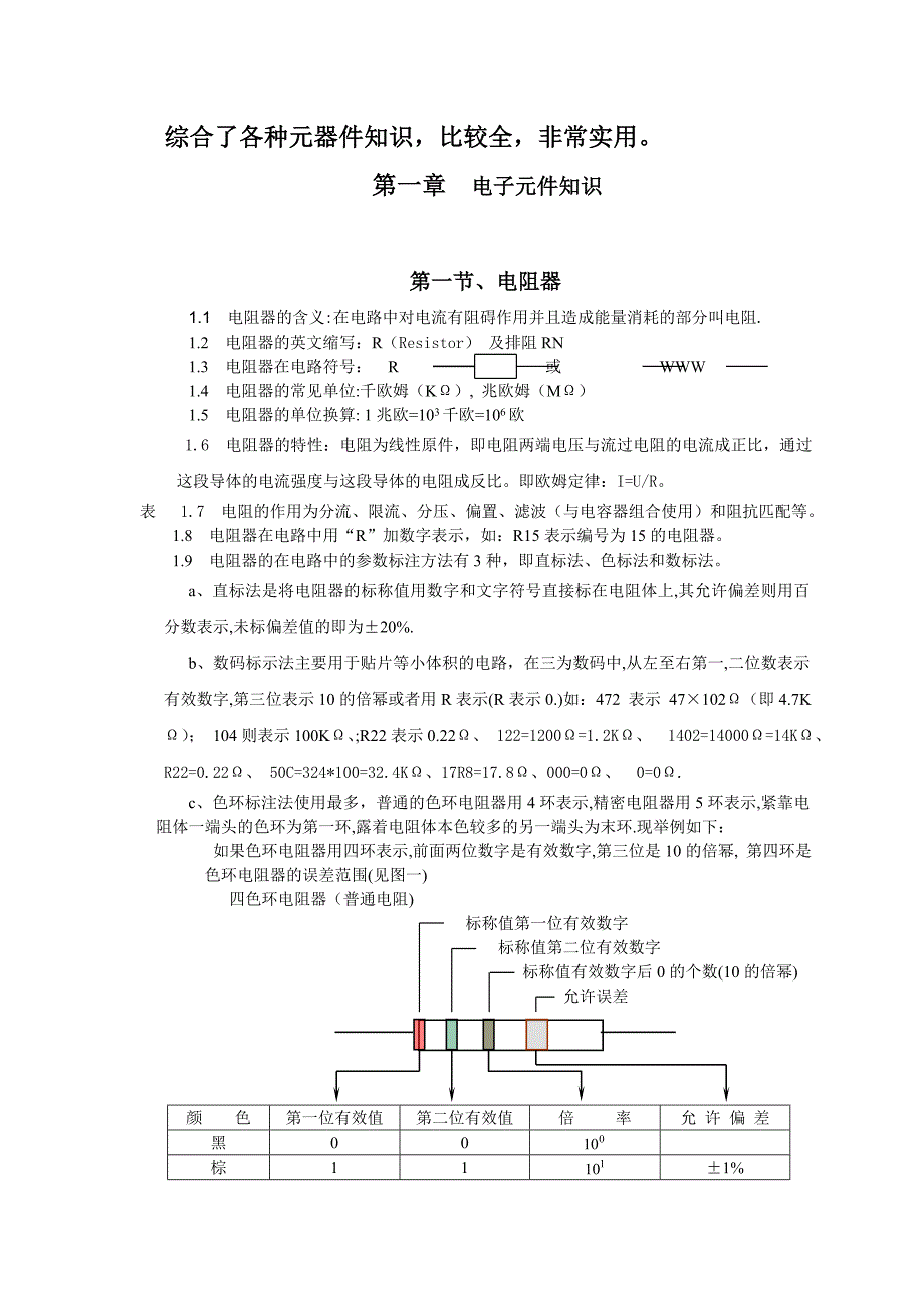 (电子行业企业管理)认识电子元器件精品_第1页