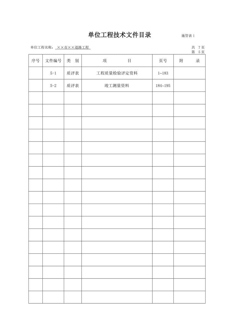 {生产管理知识}市政工程技术讲义检验批全套填写范例_第5页