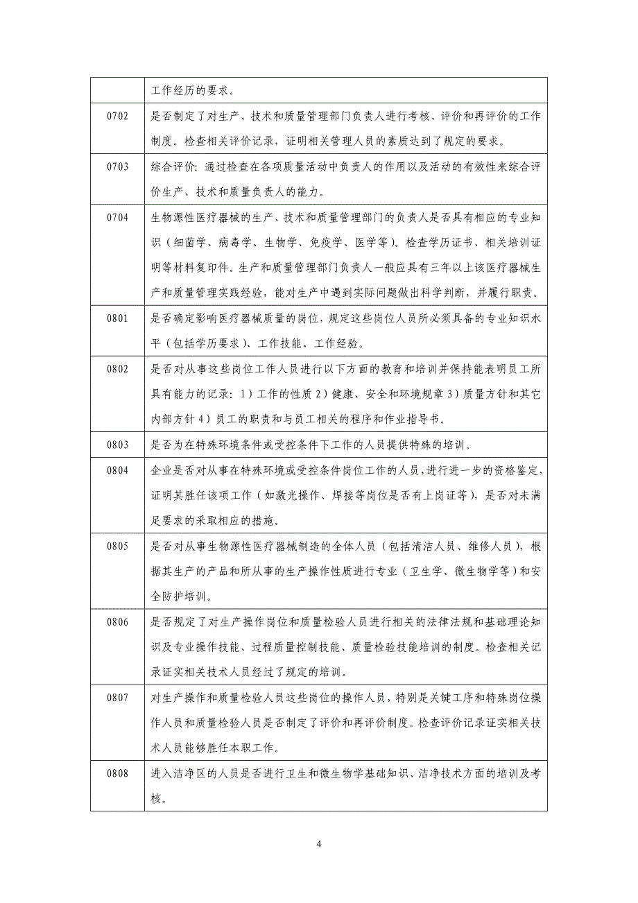 {品质管理质量认证}医疗器械生产企业质量管理体系规范_第4页