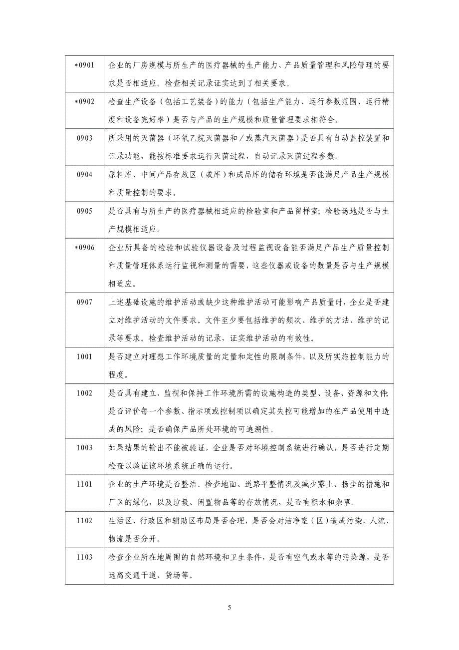 {品质管理质量认证}医疗器械生产企业质量管理体系规范_第5页