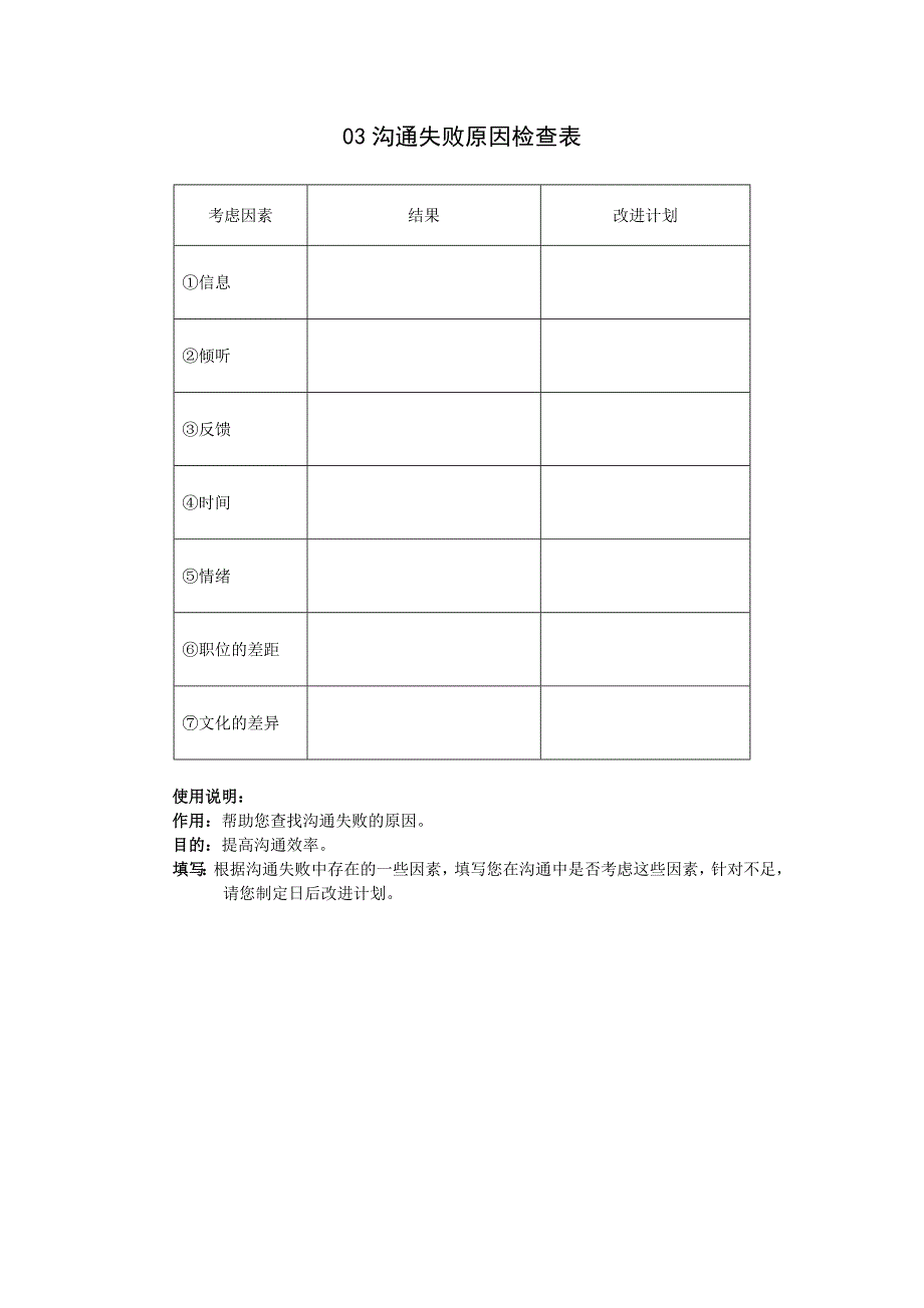 {培训管理套表}沟通培训工具表单_第4页