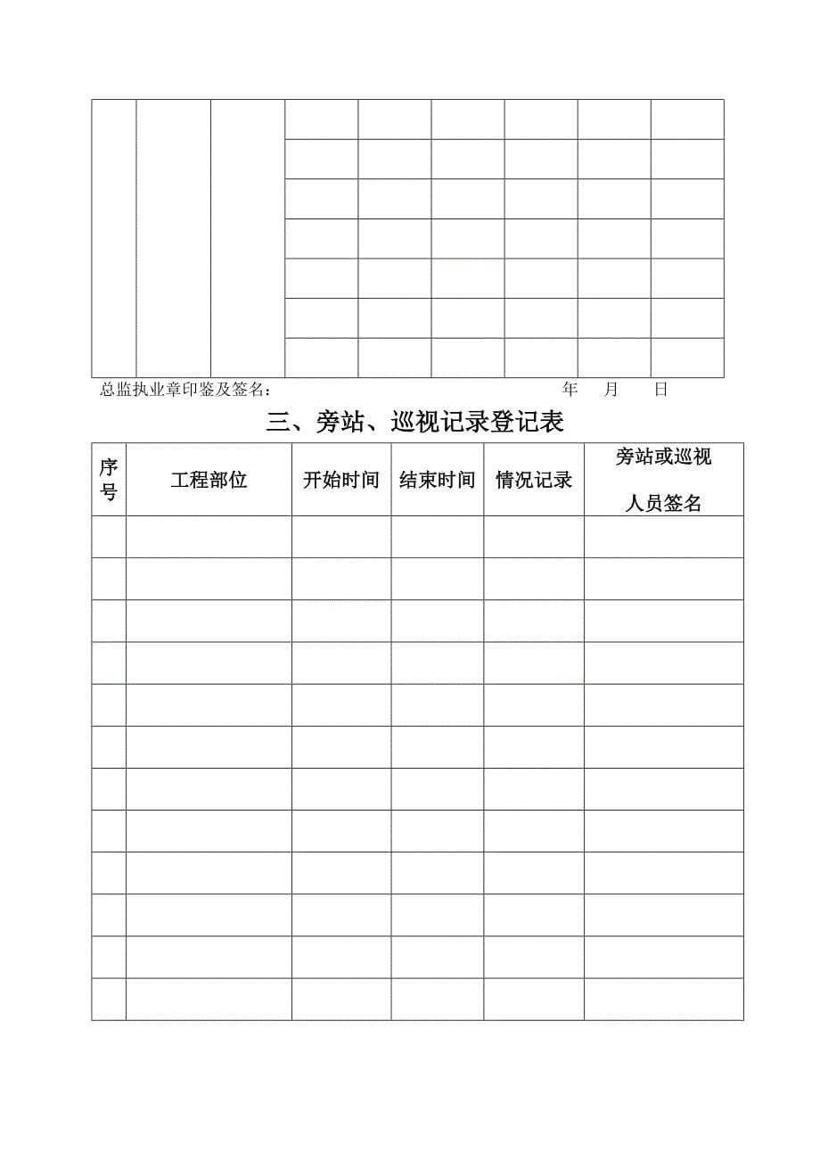 {品质管理质量手册}工程质量监理手册_第5页