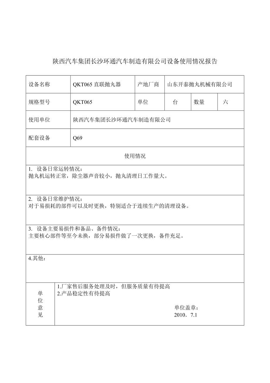 {设备管理}某汽车制造公司设备使用情况报告_第1页