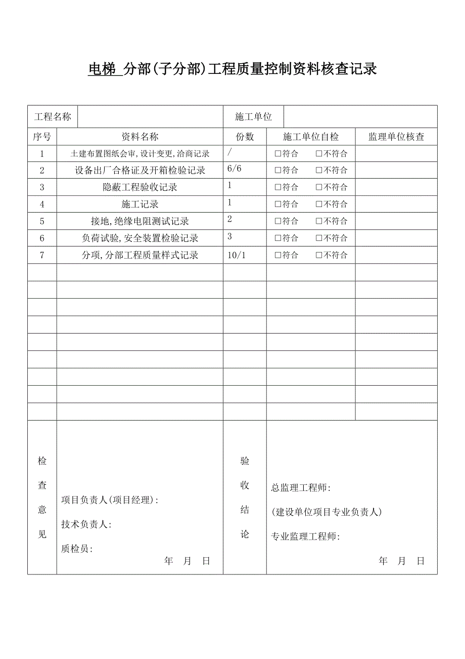 {工程建筑套表}电梯分项工程验收记录表_第4页