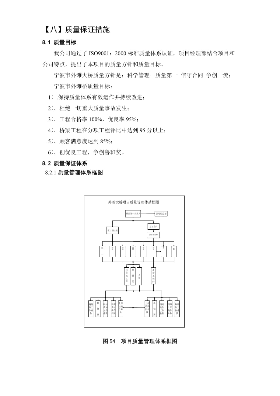 {品质管理质量认证}安全与质量保证体系_第1页