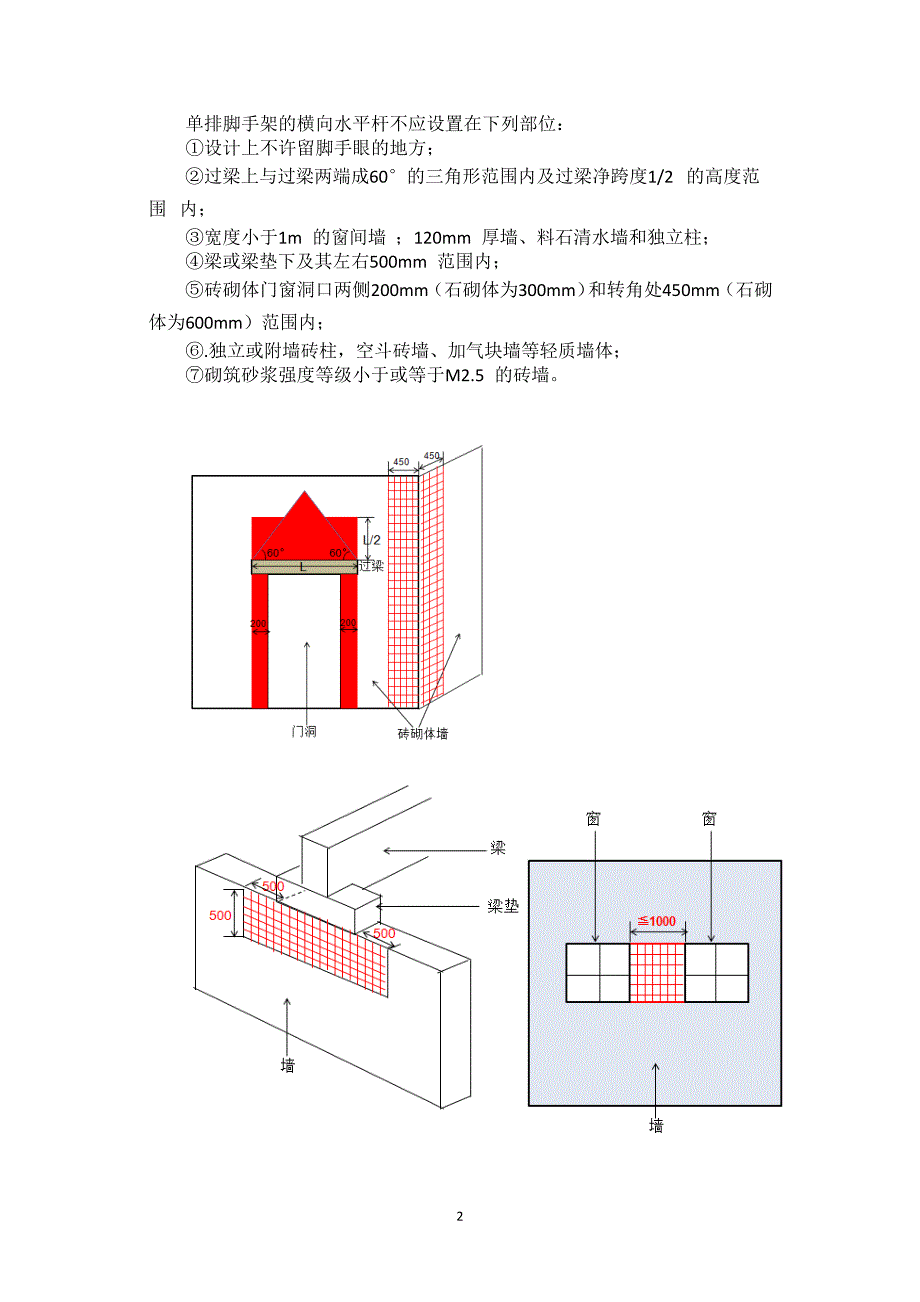 （2020年整理）脚手架搭设图文讲解.doc_第2页