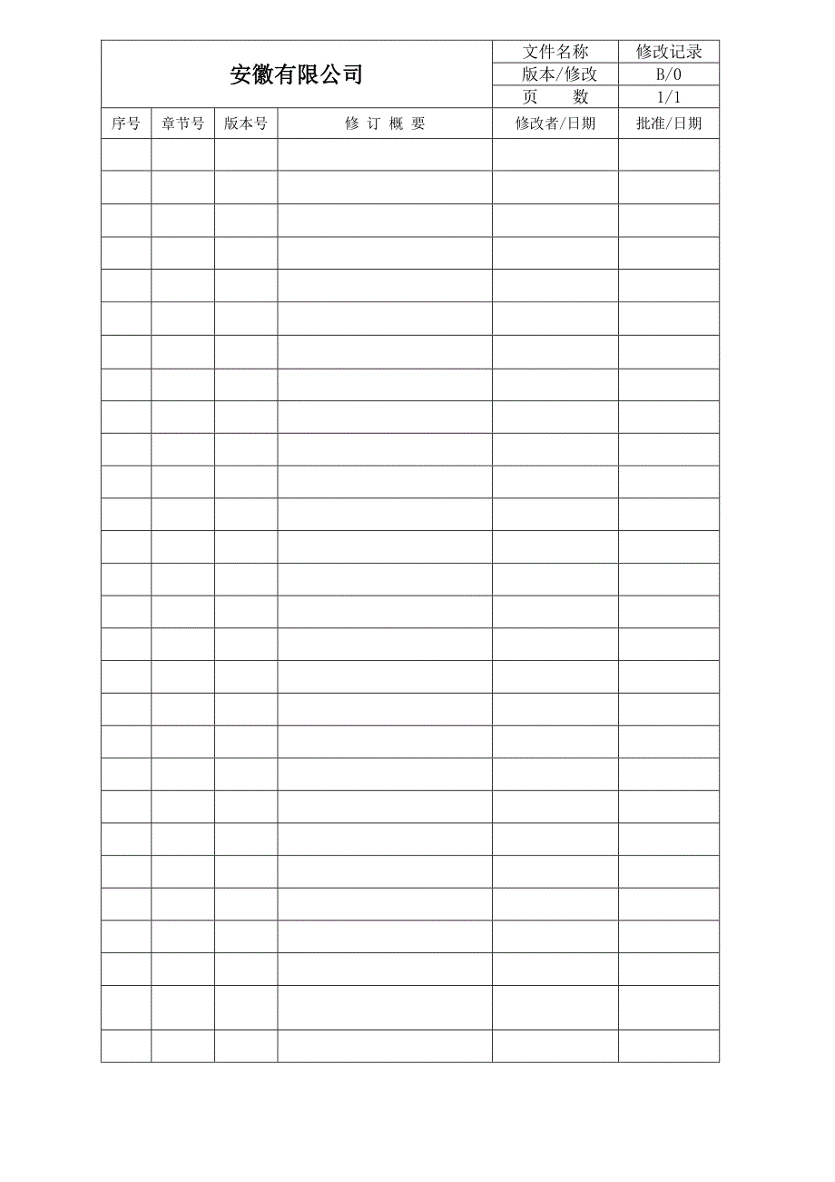 {品质管理质量认证}质量环境体系程序文件_第2页